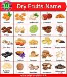 Dry fruits