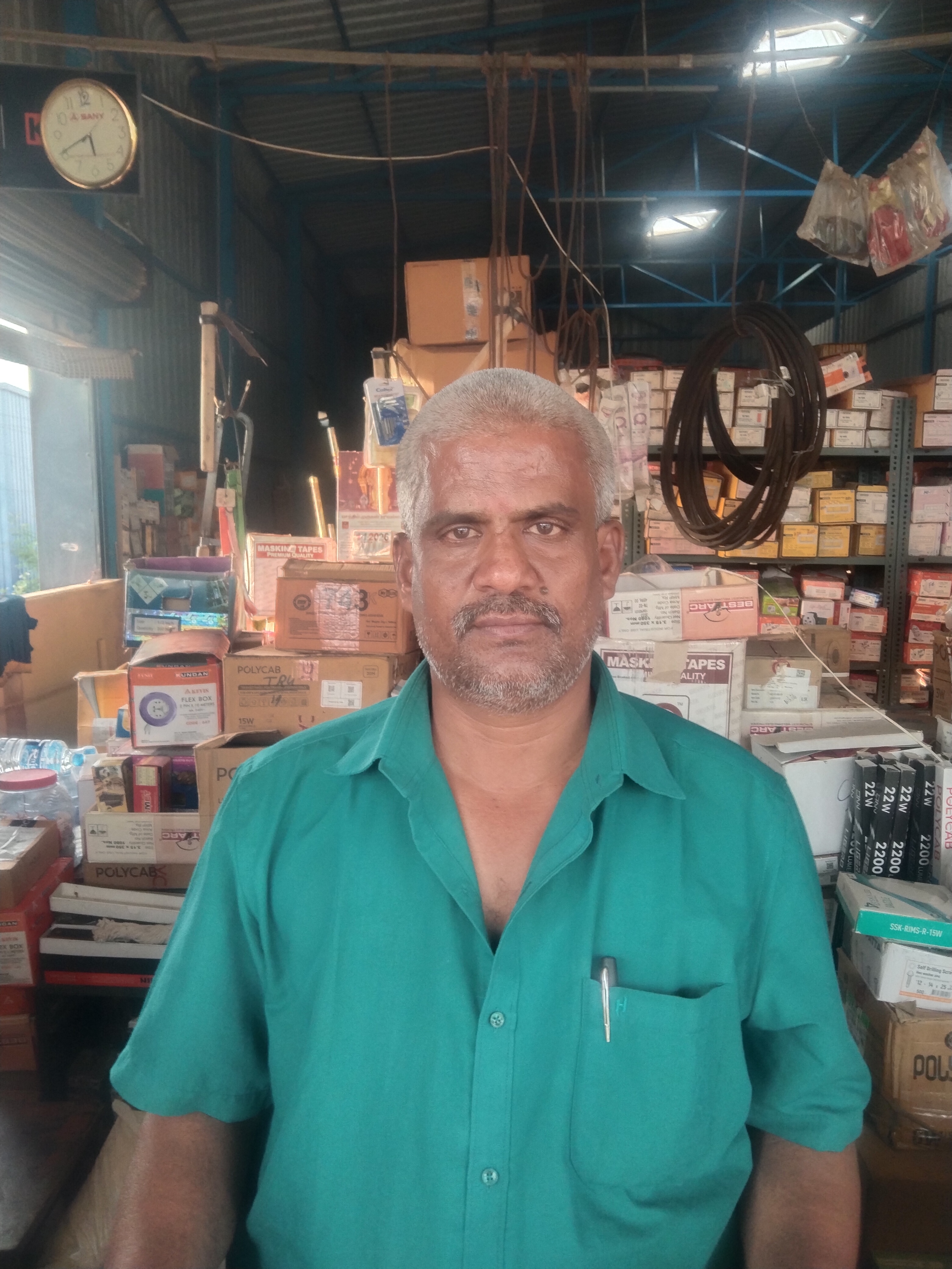 R.Muthuraman